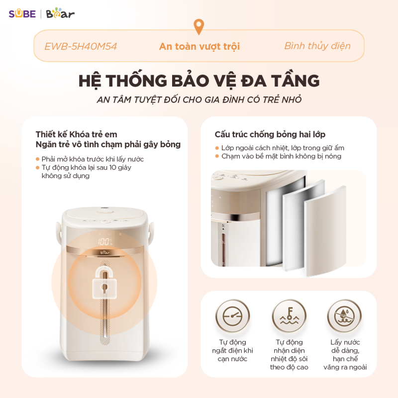 [SALE 20/10] Bình thuỷ điện Bear 5L EWB-5H50M54